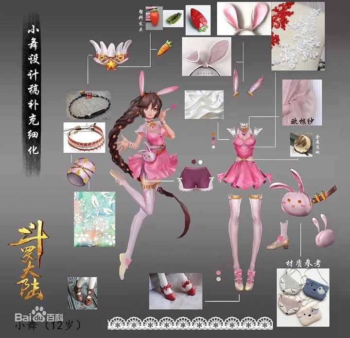 Các phụ kiện trang trí làm đẹp của Tiểu Vũ lúc nhỏ - Thư Viện Anime